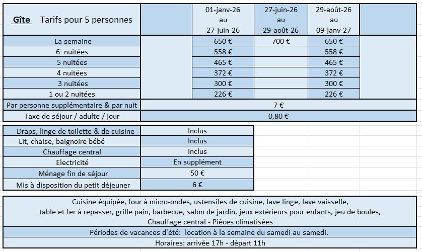 TarifsGiteMasDuVieuxChemin2026